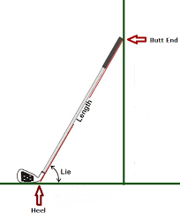 54 Skillful Driver Shaft Length Chart