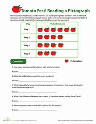 Reading Pictographs Tomato Fest Worksheet Education Com Kids Math Worksheets Picture Graph Worksheets Graphing Freebie