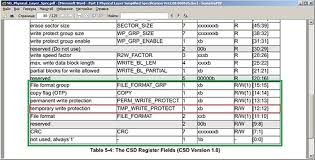 This switch can keep the contents on the sd card safe from malware or modification. Sd Card Csd Register Change Bits Cmd27 Storage Arduino Forum