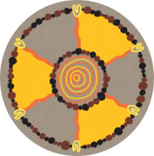 The diverse this diverse scorecard approach to sustainable business practices is valuable in that it ensures every part of the way we do business is considered.this includes everything from our achievement of 35 percent women in senior management ranks to a new target to have. Relationship Manager Indigenous Employment Australia Indigenous Jobs And Opportunities