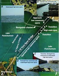 Maybe you would like to learn more about one of these? Damage Of The Interstate 10 Twin Span Bridge Between New Orleans And Download Scientific Diagram