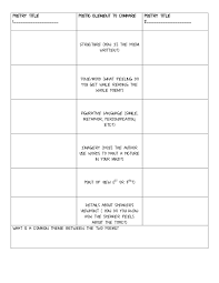 Comparing Theme In Poetry Graphic Organizer Poetry Graphic Organizers Poetry Analysis Graphic Organizers