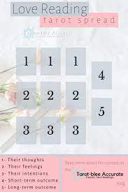 May 27, 2021 · knowing what may happen in future helps you to be ready for any event. Pin On Tarot Spreads