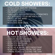 Therapeutic Shower Remedy Health And Beauty Tips Health Health And Beauty