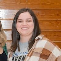 29900+ "Abbey Abbey" profiles