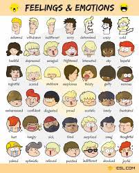 List Of Feelings Feeling Words And Emotion Words In English 7esl