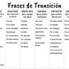 A list of 120 titles created 7 months ago. 1