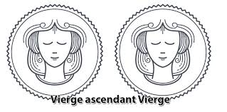 L'ascendant vierge est une personne organisée. Vierge Ascendant Vierge Horoscope Du Jour Gratuit