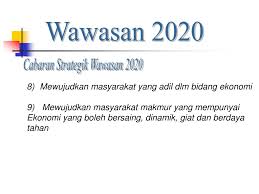 Check spelling or type a new query. Ppt Dasar Dasar Kerajaan Powerpoint Presentation Free Download Id 3308489