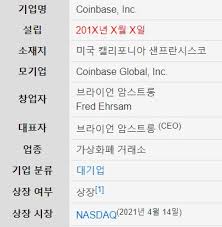 코인베이스, 14일 나스닥 직상장 확정미국 4/2 아침브리핑: Cjf7g4ove Sdwm