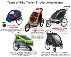 Bike Trailers Comparison Charts And Recommendations Bike