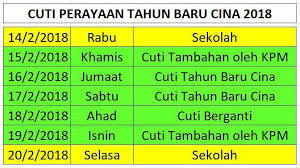 Lepas ini segala berkaitan kpm termasuk surat, kad, pengangkutan dan segalanya akan berubah logonya. Guest House Kelantan Home Facebook