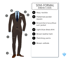 Western dress codesand corresponding attires. Semi Formal Dress Code Attire For Men Suits Expert