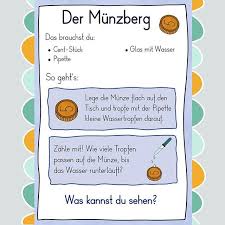8 Experimente Mit Wasser Forschen In Der Grundschule Chalk And Coffee In 2020 Experimente Mit Wasser Experiment Grundschule Wasserexperimente