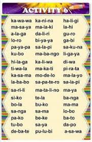 27 reading ideas cvc word families word families kindergarten reading