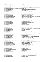 Share, retweet dan post pemandangan lombok timur dari berbagai sudut dan aspek. Nsm Nasional