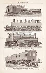 Vintage Train Printable Transportation Illustration 1800s Etsy In 2021 Vintage Train Model Trains Locomotive