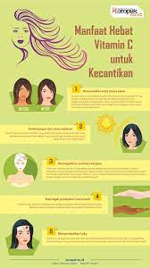 Misalnya, tentang kebenaran pembersihan kecantikan yang belum tentu baik untuk kulit. Manfaat Vitamin C Untuk Kecantikan