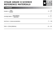 Grade 4 mathematics reference materials—spanish (posted 03/25/14). Staar Review