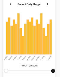 Reversing Animations Issue 5477 Chartjs Chart Js Github