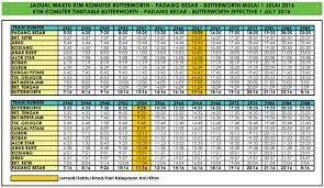 Padang besar butterworth komuter ticket prices fares padang besar padang butterworth. Jadual Perjalanan Komuter Terkini Kamunting Butterworth Padang Besar