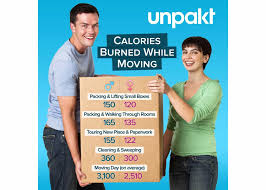 Calories burned mowing the lawn 325 calories / hour burn some calories and save money and forget about hiring a gardener. How Many Calories Can I Burn Moving