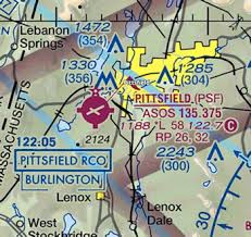 Faa handbooks series as want to read Vfr Sectional Chart Definitions Rp Right Pattern Traffic