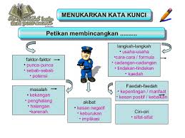 Desaru homestay with swimming pool detail passive house wall section design plan rumah 2 bilik kos rendah design kek hari jadi untuk ibu desayuno en casa fotos design village outlet mall penang dewan by chef wan design bilik tidur simple moden design rumah moden setingkat setengah design gaun kanak kanak. Teknik Menjawab Kertas 2 Bm Spm Rumusan Dan Pemahaman