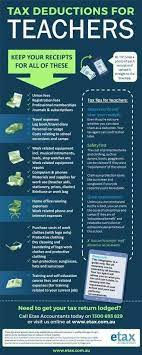 For The Uk, It Canada Must Have Something Similar 🤔 | Teacher Tax  Deductions, Teaching, Teacher Organization