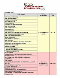 Produksi dari pelajar dan pensyarah kolej komuniti segamat sesi julai 2017. Dapatkan Tawaran Kursus Kolej Komuniti Negeri Johor Facebook