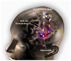 What Is Memory Foam Mattress Benefits And Disadvantages 33rd Square Technological Singularity Memory Foam Mattress Memory Foam