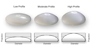 breast implant dimensions and sizes esprit cosmetic surgeons