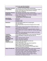 Nota ringkas pengajian am penggal 2. Nota Pengajian Am Penggal 1 Negeri Sembilan Labuan High School Esl