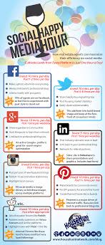 How Real Estate Agents Can Maximize Their Efficiency On Social Media Marketing Strategy Social Media Social Media Real Estate Marketing