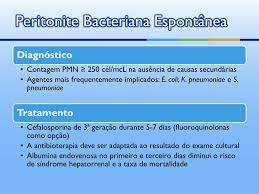 We are a sharing community. Ppt Peritonite Bacteriana Espontanea E Fatores De Recorrencia Uma Serie De Casos Powerpoint Presentation Id 2272407
