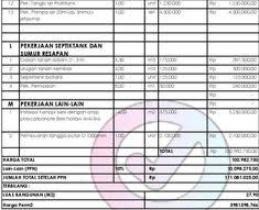 Rab rumah juga menyesuaikan dengan type rumah yang akan dibangun atau direnovasi. 18 Costing Job Ideas In 2021 How To Plan Minimalist House Design Budgeting