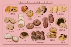 Check spelling or type a new query. Friday Bread Basket 2 26 21 By Andrew Janjigian Wordloaf