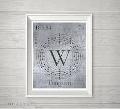 Periodic Element Wall Art Metal Science Poster By Alaskabay Science Poster Science Art Room Wall Art