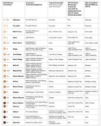 Makeup Forever Color Chart Saubhaya Makeup