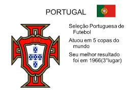 Página oficial da seleção portuguesa de futebol. Portugal Selecao Portuguesa De Futebol Atuou Em 5 Copas Do Mundo Ppt Carregar