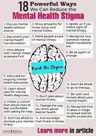 For some of us, staying glued to our twitter feeds or news outlet of choice has become something of an obsession — so much so that there's a new word to describe th. The Minds Journal On Twitter 18 Powerful Ways We Can Reduce The Mental Health Stigma Know Below Https T Co Ukf3nct8ir Kellywrites333 Mindjournal Mentalhealthawareness Mentalhealth Https T Co 2opth3vip8