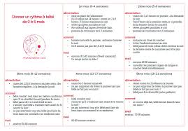 Check spelling or type a new query. Rythme Et Sommeil De Mon Bebe De 3 Mois Rever S Eveiller