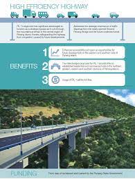 Meanwhile, the pan island link 1 (pil 1) is a new 20km highway built to alleviate current traffic congestion on the tun dr lim chong eu expressway (lce) and adjacent arterials such as pengkalan weld, jalan masjid negeri, jalan jelutong and jalan sultan azlan shah. Pan Island Link 1 Penang Property Talk