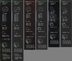 Ranging from system monitoring, time/date, system. Rainmeter System Monitoring Skins Herezfiles