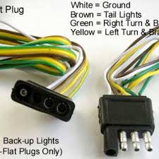 Trailer wiring diagram u2013 lights brakes routing wires. Tips For Installing 4 Pin Trailer Wiring Axleaddict