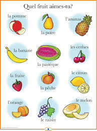 Learning A Language Of Choice Can Be Easy And Exciting Here Are A Number Of My Most Helpful Techniques For Preschool Spanish Learning Italian Teaching French