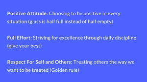 25 ways to promote effort attitude respect and positive