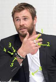 Chris Hemsworth How Much Jewellery Is Too Much Popbabble Chris Hemsworth Hemsworth Chris