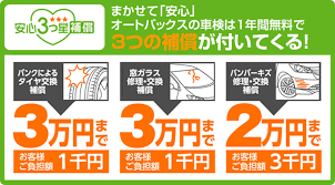 安心車検 スーパーオートバックス千葉長沼店