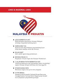 Perpecahan dan salah faham amat mudah terjadi jika isu perpaduan dan penyatuan tidak ditekankan. Facebook